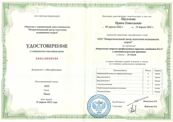 Сертификат — Щелокова Ирина Николаевна