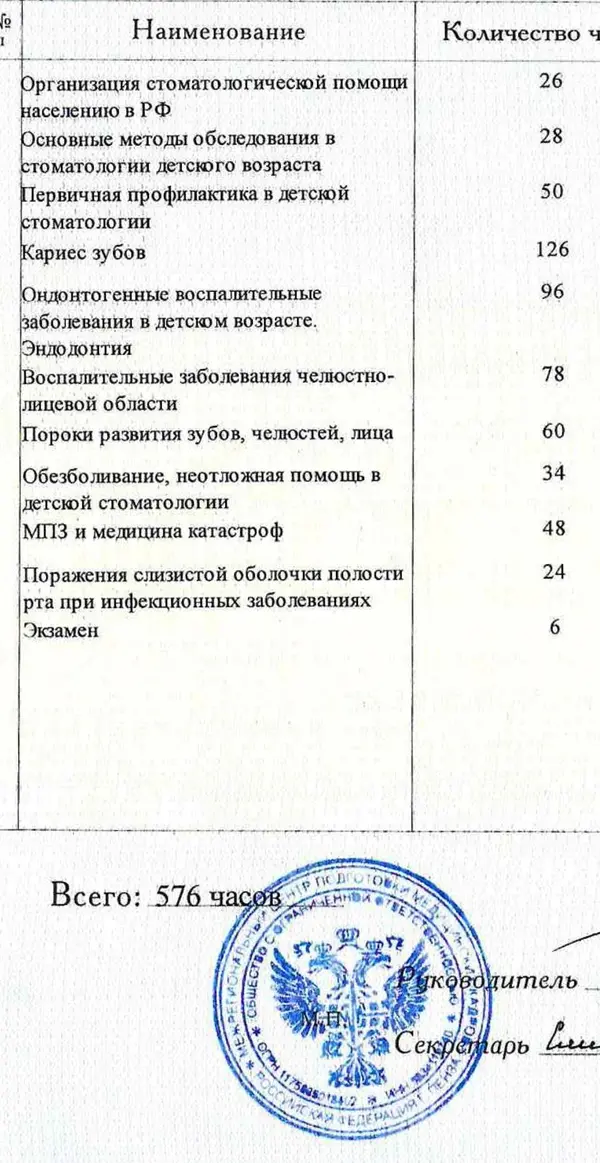 Сертификат — Солнцева Олеся Валерьевна